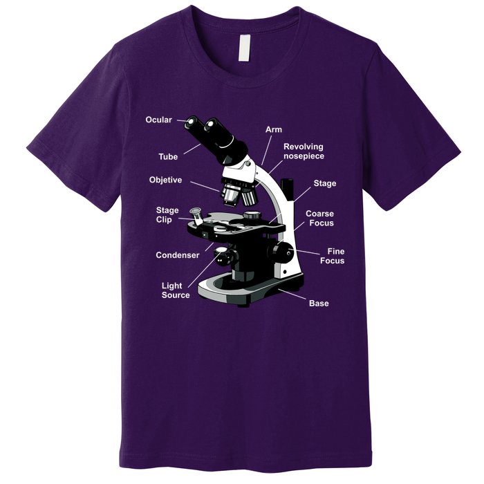Parts Of A Microscope Premium T-Shirt