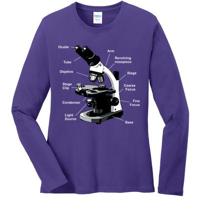 Parts Of A Microscope Ladies Long Sleeve Shirt