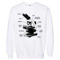Parts Of A Microscope Garment-Dyed Sweatshirt