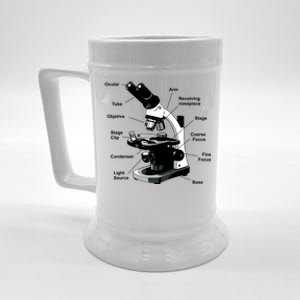 Parts Of A Microscope Beer Stein