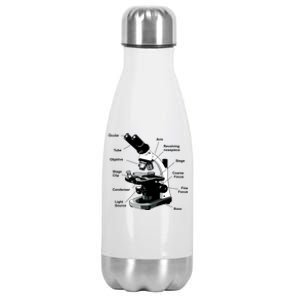 Parts Of A Microscope Stainless Steel Insulated Water Bottle