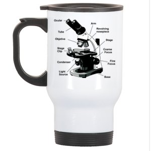 Parts Of A Microscope Stainless Steel Travel Mug