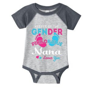 Pink or Blue Nana Loves You Gender Reveal Grandma Infant Baby Jersey Bodysuit