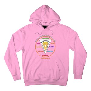 Piece Of Crepe Merch Raglan Baseball Hoodie