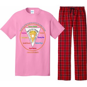 Piece Of Crepe Merch Raglan Baseball Pajama Set