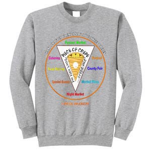 Piece Of Crepe Merch Raglan Baseball Sweatshirt