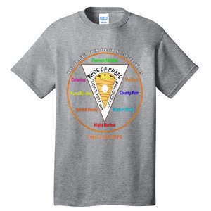 Piece Of Crepe Merch Raglan Baseball Tall T-Shirt