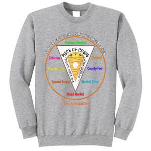 Piece Of Crepe Merch Raglan Baseball Tall Sweatshirt