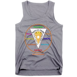 Piece Of Crepe Merch Raglan Baseball Tank Top