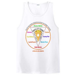 Piece Of Crepe Merch Raglan Baseball PosiCharge Competitor Tank