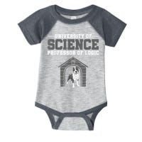 Professor Of Logic At The University Of Science Syllogistic Infant Baby Jersey Bodysuit