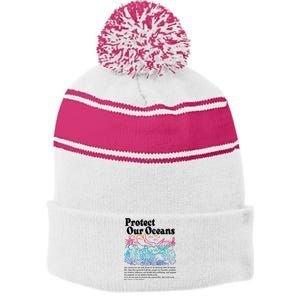 Protect Our Oceans Save Earth World Ocean Day 2024 On Back Stripe Pom Pom Beanie