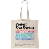Protect Our Oceans Save Earth World Ocean Day 2024 On Back Bag