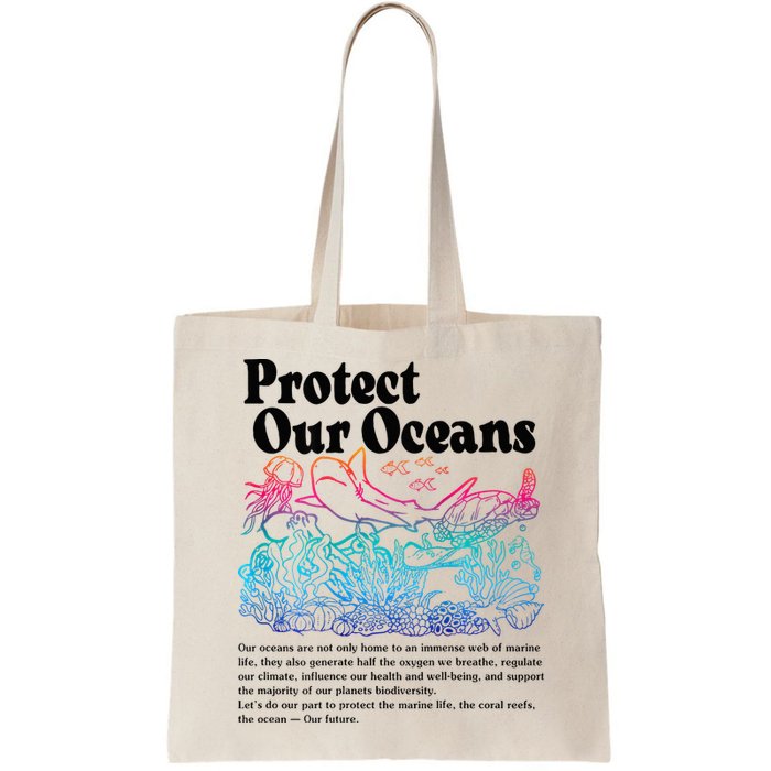 Protect Our Oceans Save Earth World Ocean Day 2024 On Back Bag