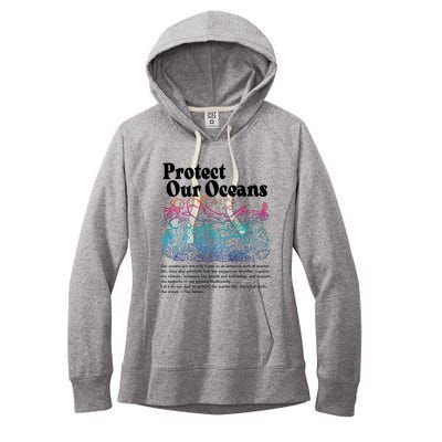 Protect Our Oceans Save Earth World Ocean Day 2024 On Back Women's Fleece Hoodie