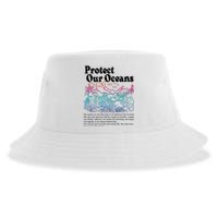 Protect Our Oceans Save Earth World Ocean Day 2024 On Back Sustainable Bucket Hat