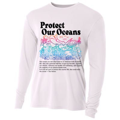 Protect Our Oceans Save Earth World Ocean Day 2024 On Back Cooling Performance Long Sleeve Crew