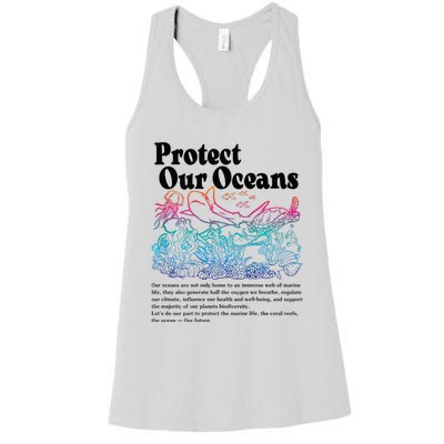 Protect Our Oceans Save Earth World Ocean Day 2024 On Back Women's Racerback Tank