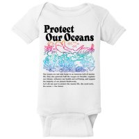 Protect Our Oceans Save Earth World Ocean Day 2024 On Back Baby Bodysuit