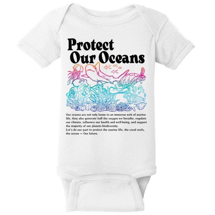 Protect Our Oceans Save Earth World Ocean Day 2024 On Back Baby Bodysuit
