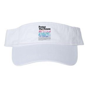 Protect Our Oceans Save Earth World Ocean Day 2024 On Back Valucap Bio-Washed Visor