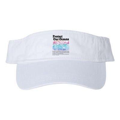 Protect Our Oceans Save Earth World Ocean Day 2024 On Back Visor