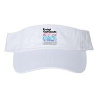 Protect Our Oceans Save Earth World Ocean Day 2024 On Back Visor