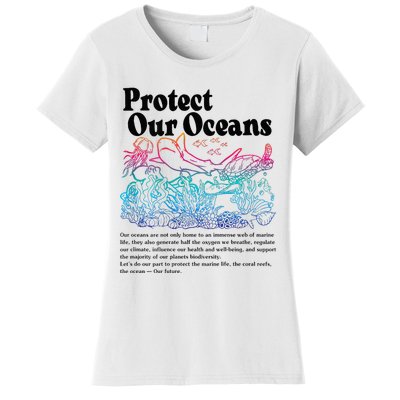 Protect Our Oceans Save Earth World Ocean Day 2024 On Back Women's T-Shirt