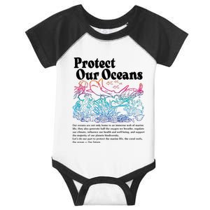 Protect Our Oceans Save Earth World Ocean Day 2024 On Back Infant Baby Jersey Bodysuit