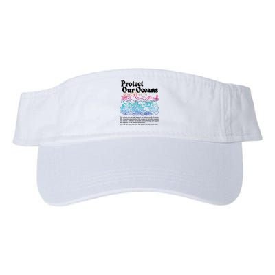 Protect Our Oceans Save Earth World Ocean Day Valucap Bio-Washed Visor