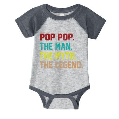 Pop Pop The Man The Myth The Legend Infant Baby Jersey Bodysuit