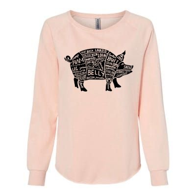 Parts Of Pork Funny Hog Meat Cuts Chefs Cooks Butchers Womens California Wash Sweatshirt