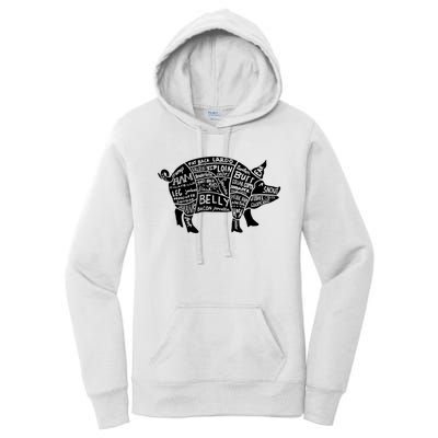 Parts Of Pork Funny Hog Meat Cuts Chefs Cooks Butchers Women's Pullover Hoodie