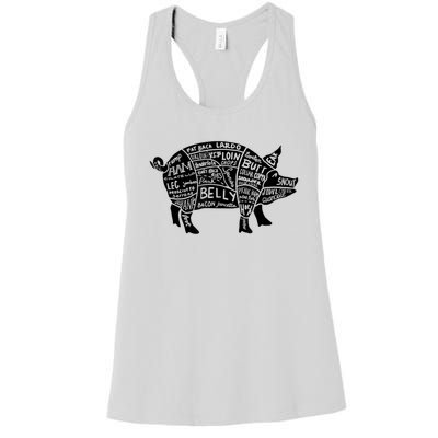 Parts Of Pork Funny Hog Meat Cuts Chefs Cooks Butchers Women's Racerback Tank