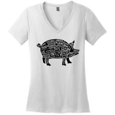 Parts Of Pork Funny Hog Meat Cuts Chefs Cooks Butchers Women's V-Neck T-Shirt