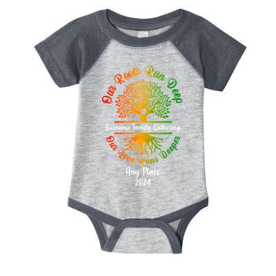 Personalize Our Roots Run Deep Family Reunion Custom Infant Baby Jersey Bodysuit