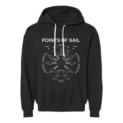 Points Of Sail Manoeuvre Sailing Ship Sailor Garment-Dyed Fleece Hoodie