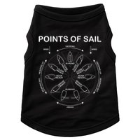 Points Of Sail Manoeuvre Sailing Ship Sailor Doggie Tank