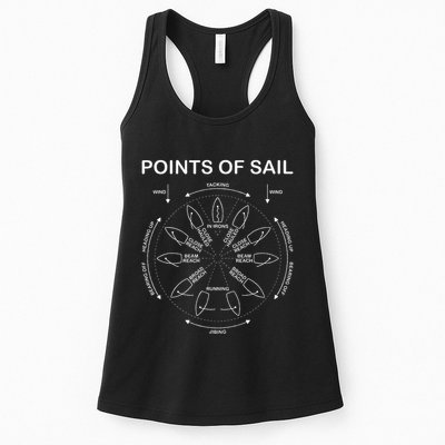 Points Of Sail Manoeuvre Sailing Ship Sailor Womens Tank Top