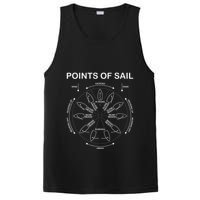 Points Of Sail Manoeuvre Sailing Ship Sailor PosiCharge Competitor Tank