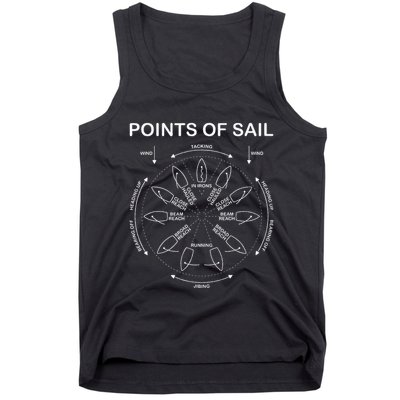 Points Of Sail Manoeuvre Sailing Ship Sailor Tank Top