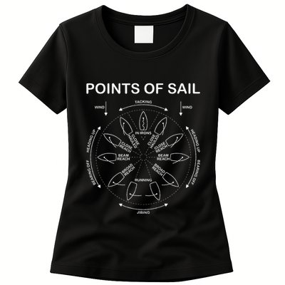 Points Of Sail Manoeuvre Sailing Ship Sailor Womens T-Shirt