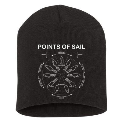 Points Of Sail Manoeuvre Sailing Ship Sailor Short Acrylic Beanie