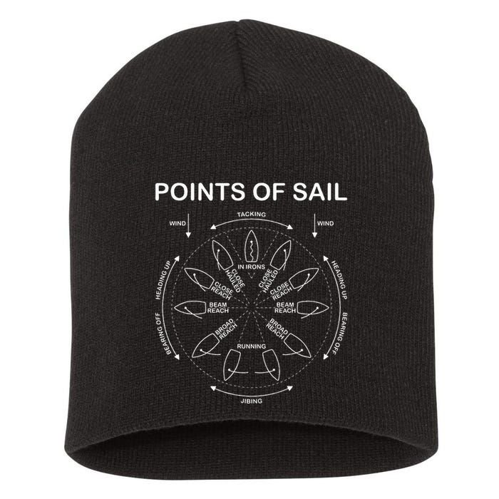 Points Of Sail Manoeuvre Sailing Ship Sailor Short Acrylic Beanie