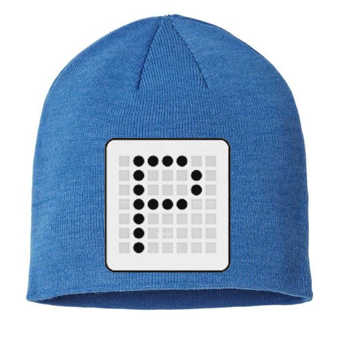 Pixeltable Open Source Ai Data Infrastructure Sustainable Beanie