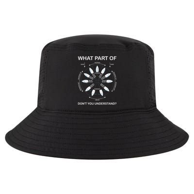 Points Of Sail Manoeuvre Sailing Ship Sailor Cool Comfort Performance Bucket Hat