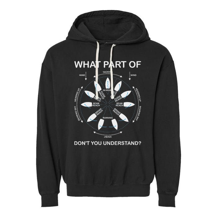 Points Of Sail Manoeuvre Sailing Ship Sailor Garment-Dyed Fleece Hoodie