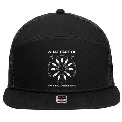 Points Of Sail Manoeuvre Sailing Ship Sailor 7 Panel Mesh Trucker Snapback Hat