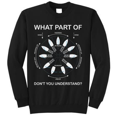 Points Of Sail Manoeuvre Sailing Ship Sailor Sweatshirt