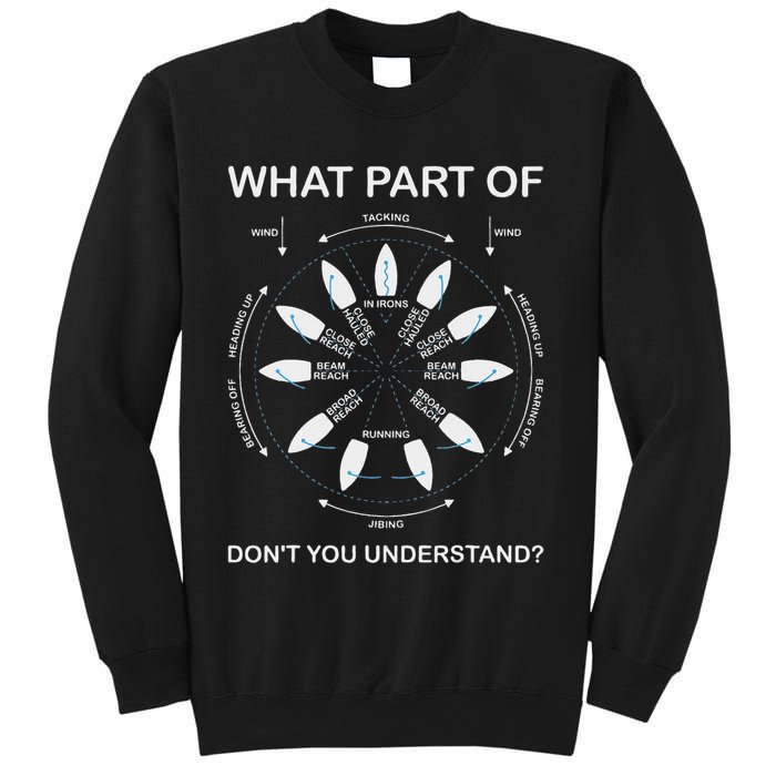 Points Of Sail Manoeuvre Sailing Ship Sailor Sweatshirt